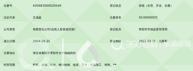棗陽(yáng)市銀河棉業(yè)