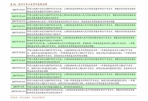 銀河證券 宏觀政策2021年4月動態(tài)報告 政策保持穩(wěn)定,壓制房地產延續(xù)